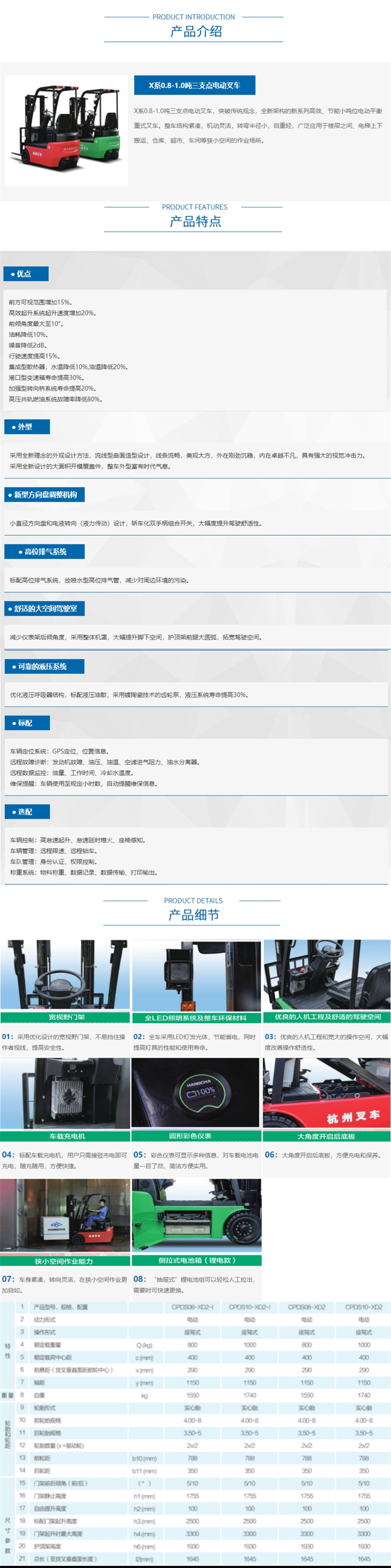 X系列0.6-1.0噸三支點(diǎn)電動叉車 詳情圖.jpg