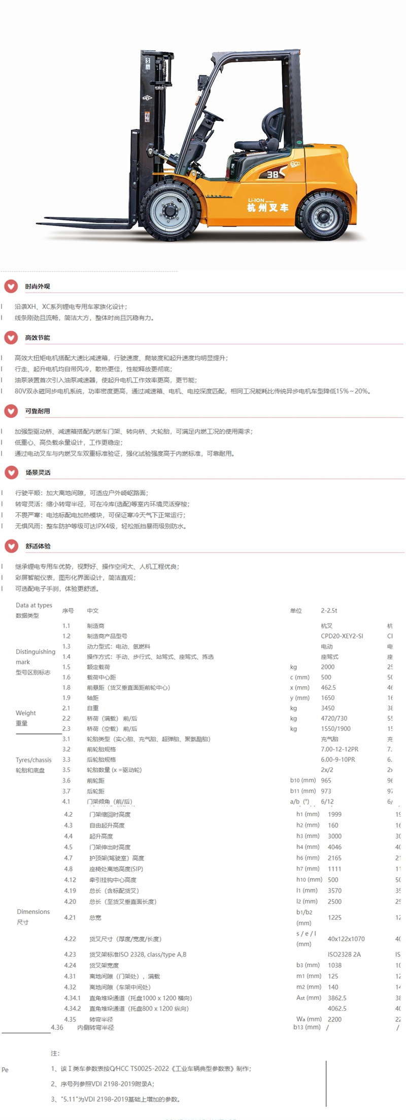 XE系列2-3.8噸鋰電池專(zhuān)用叉車(chē)（標(biāo)準(zhǔn)版）詳情圖.jpg
